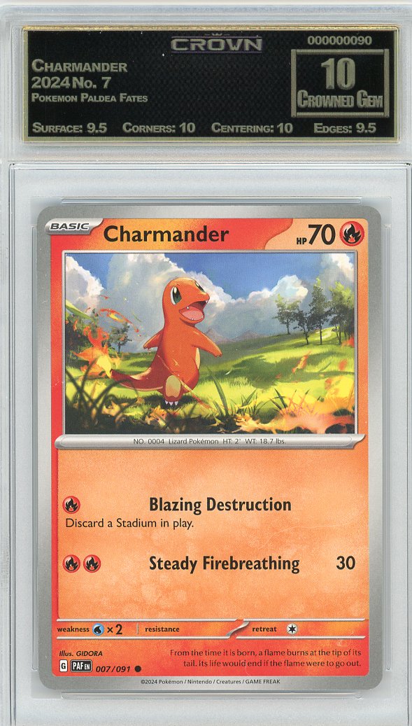 Charmander