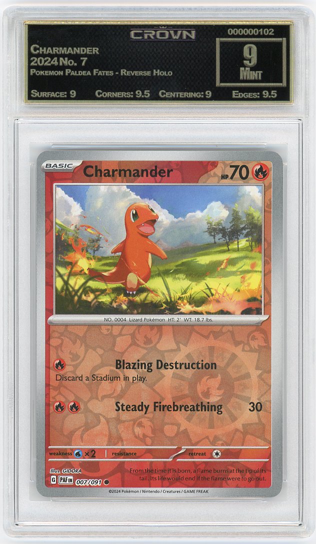 Charmander