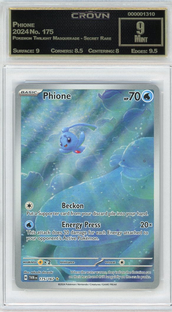 Phione