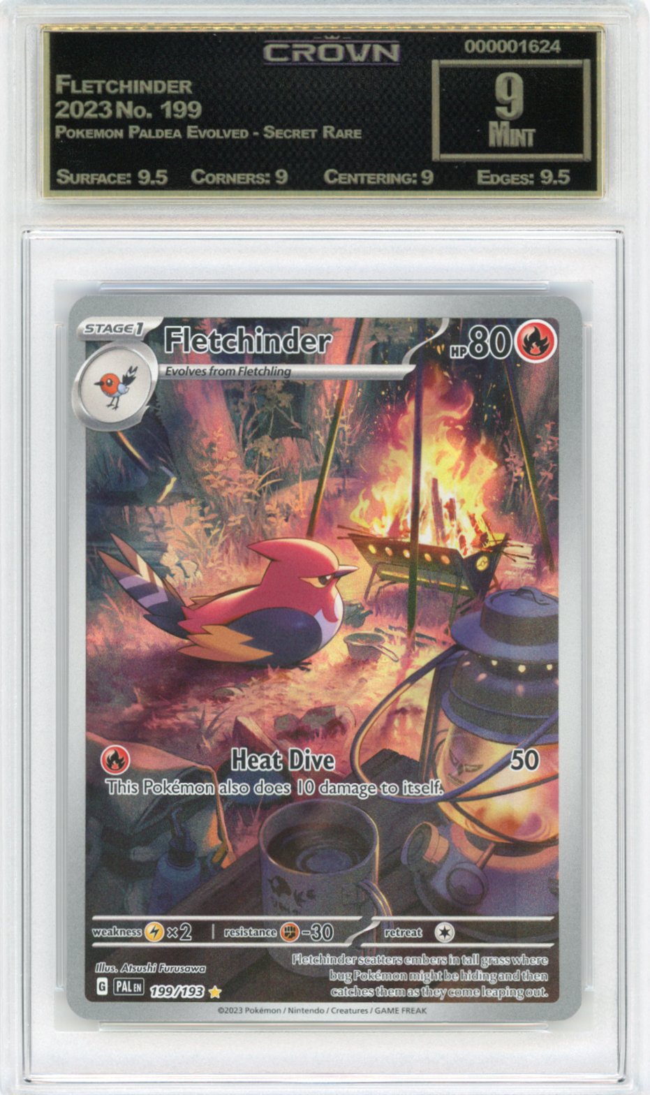 Fletchinder