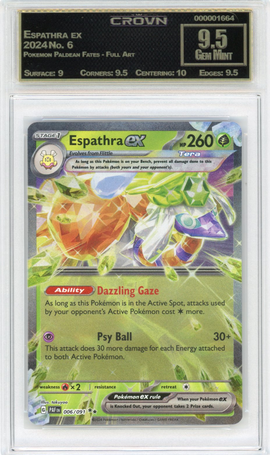 Espathra ex