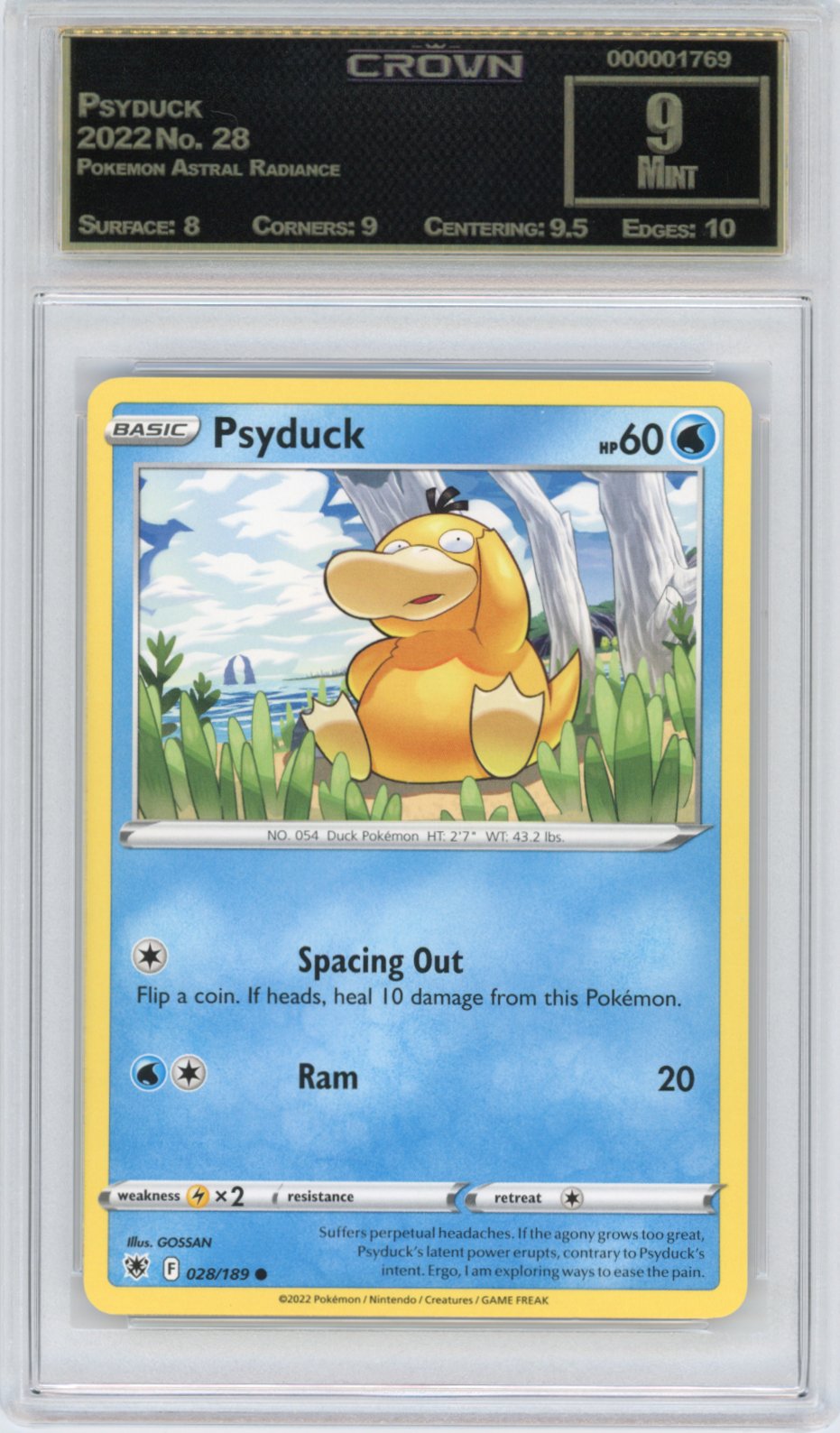 Psyduck