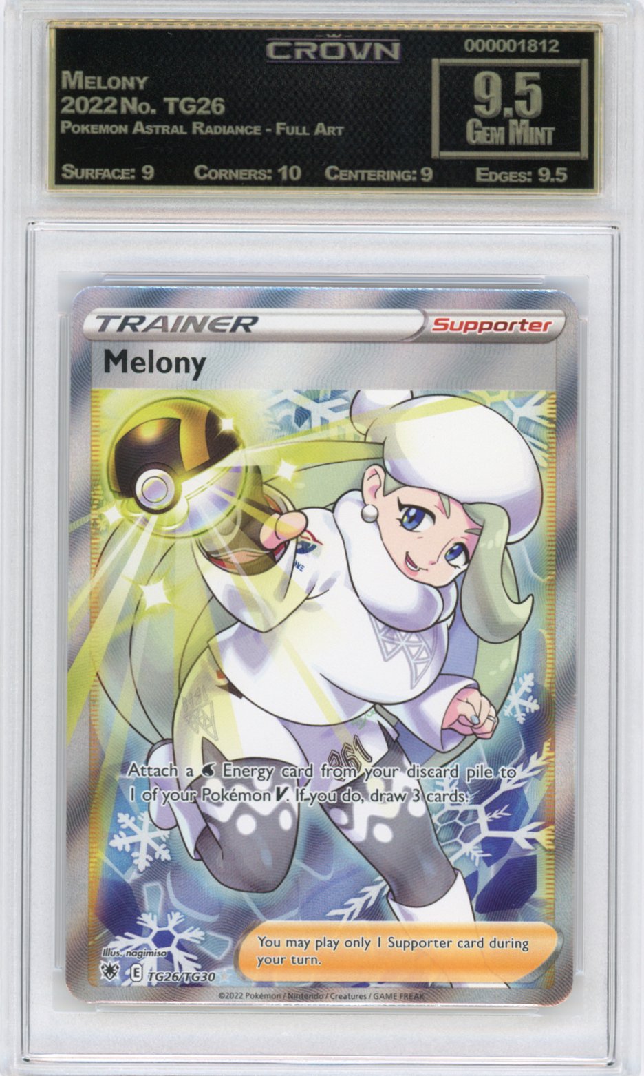 Melony