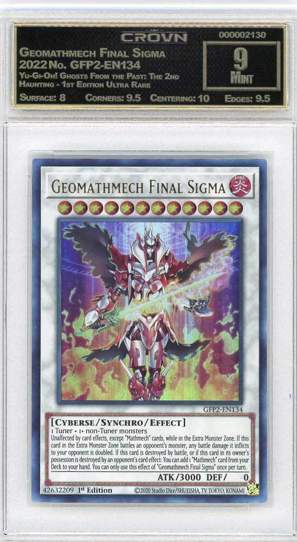 Geomathmech Final Sigma