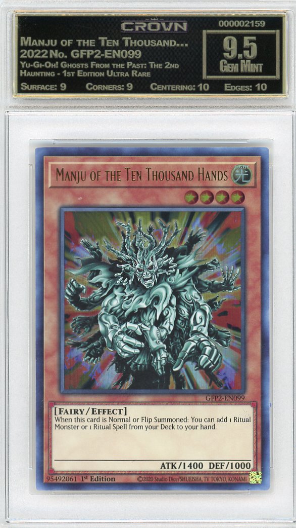 Manju of the Ten Thousand…