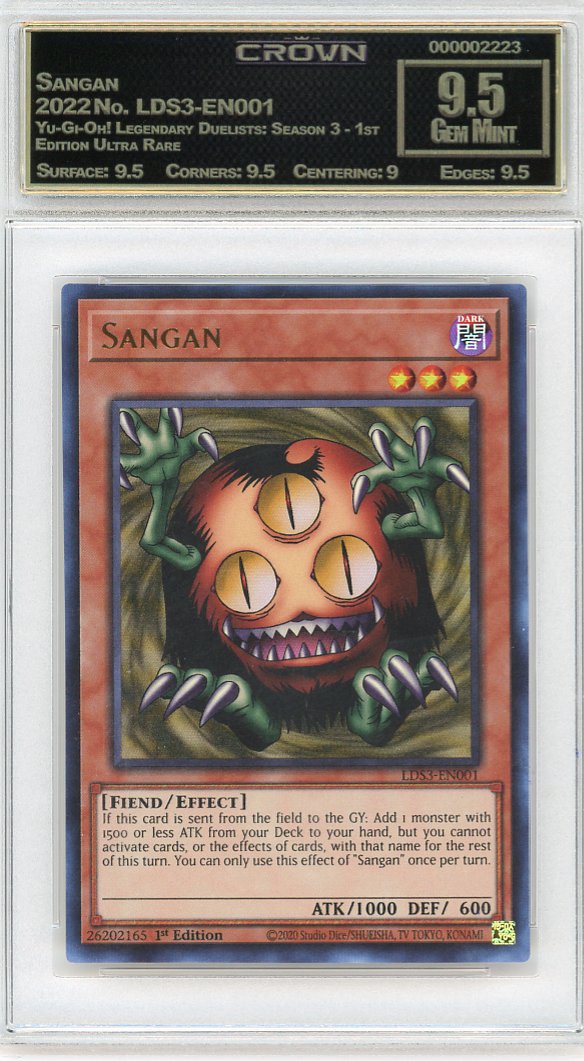 Sangan