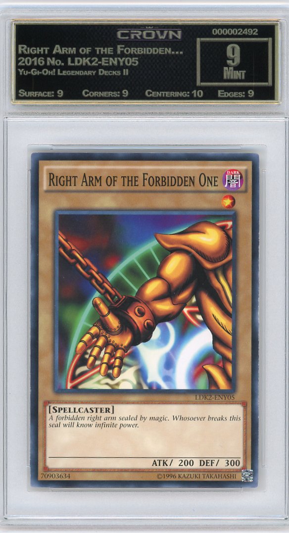 Right Arm of the Forbidden…