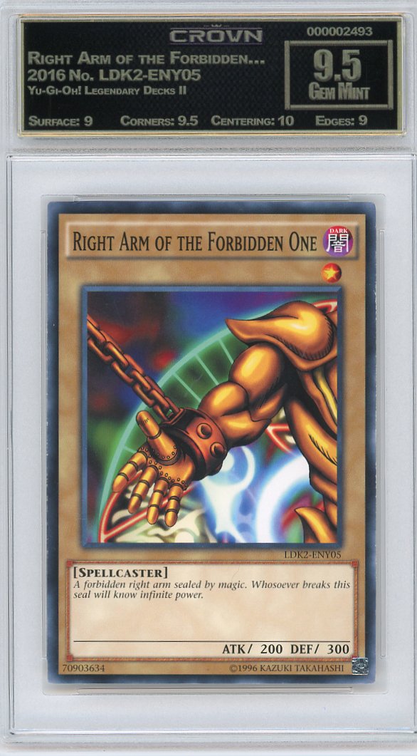 Right Arm of the Forbidden…