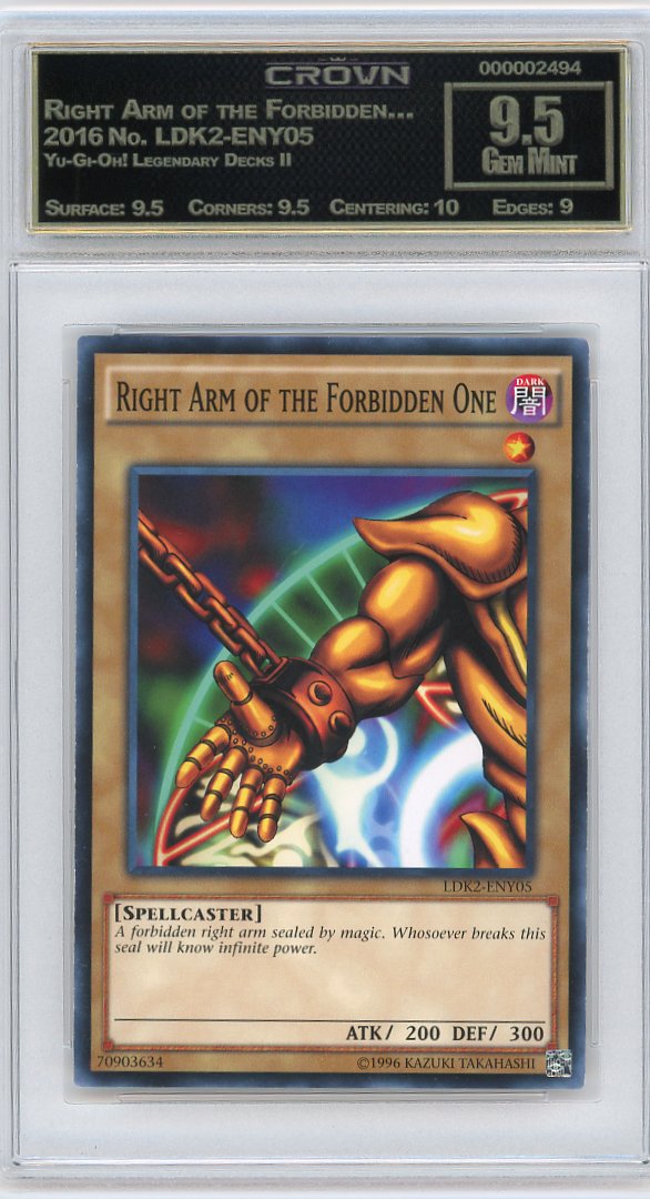 Right Arm of the Forbidden…