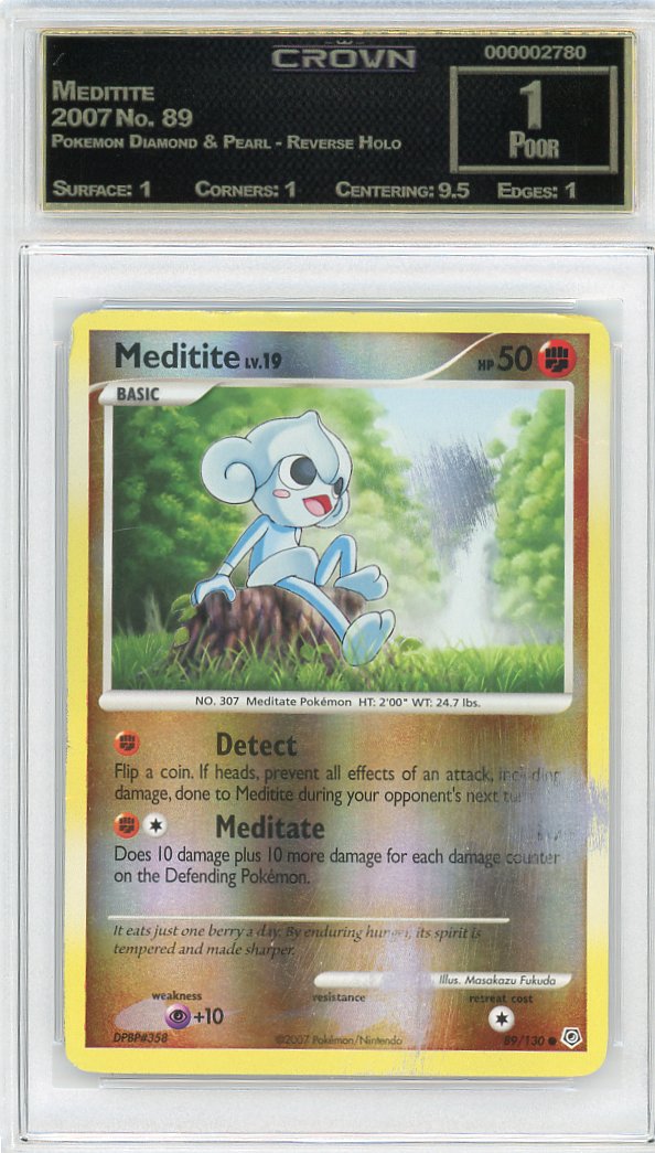 Meditite