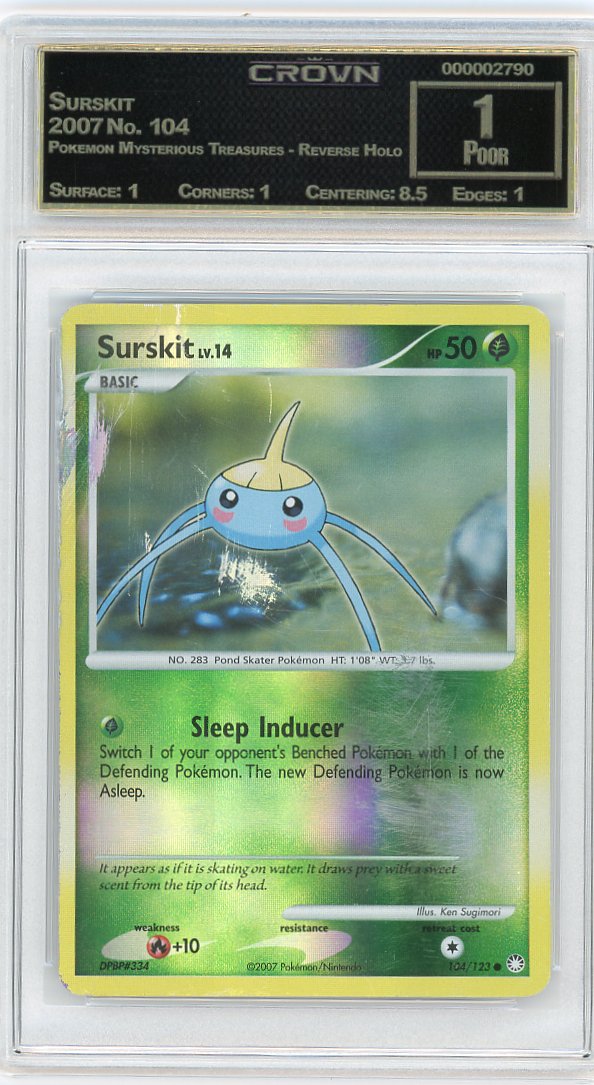Surskit