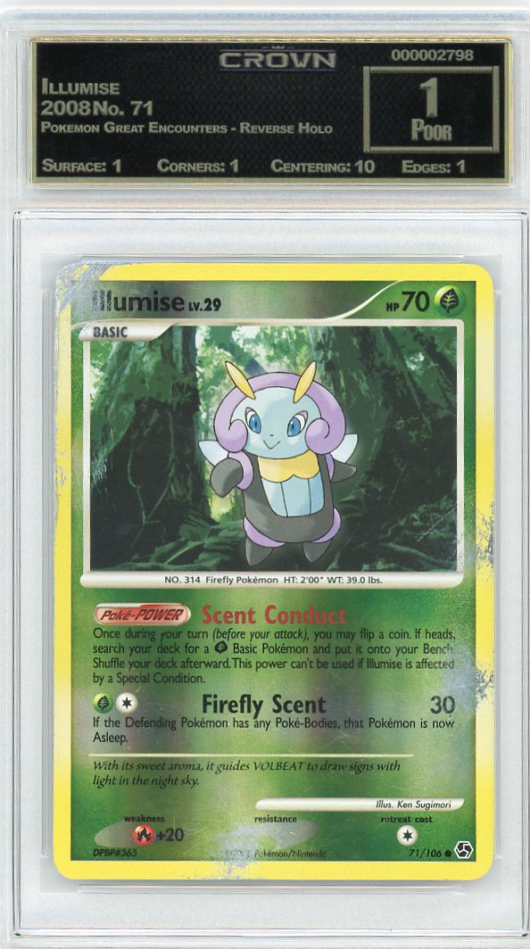 Illumise