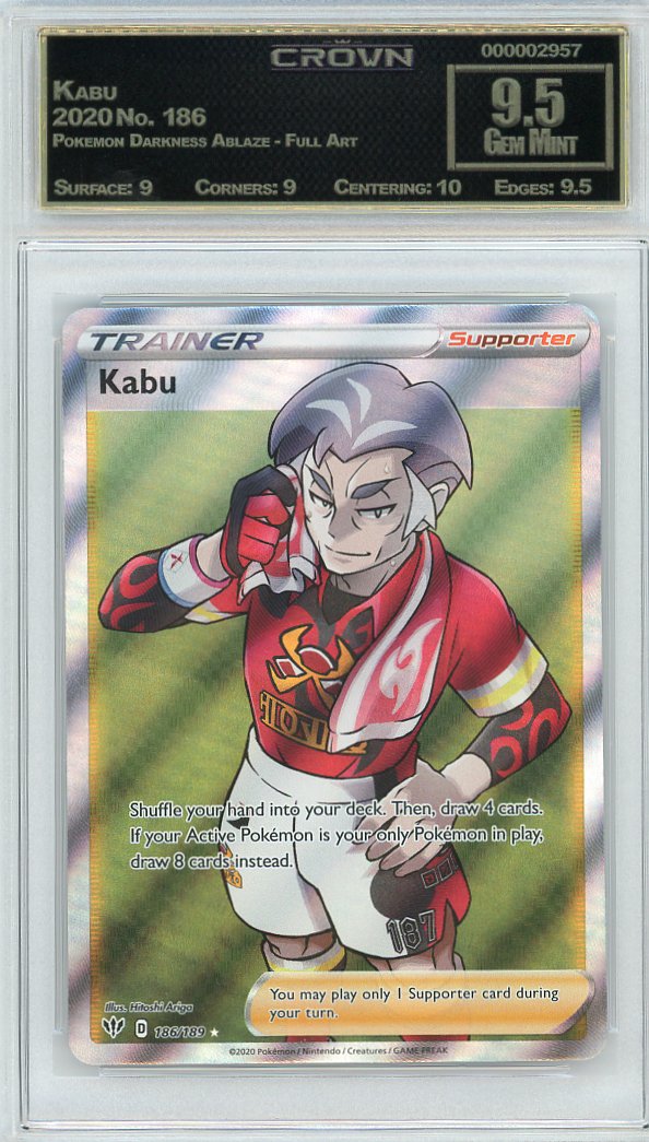 Kabu