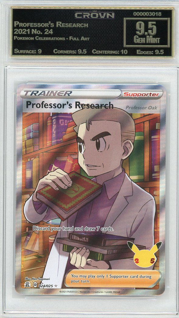 Professor's Research