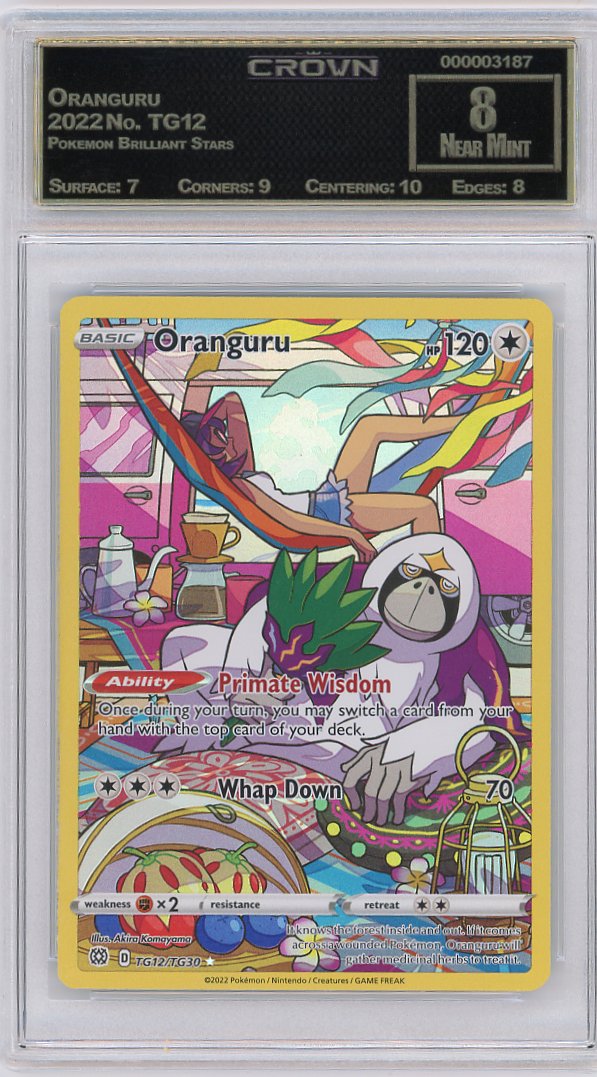 Oranguru