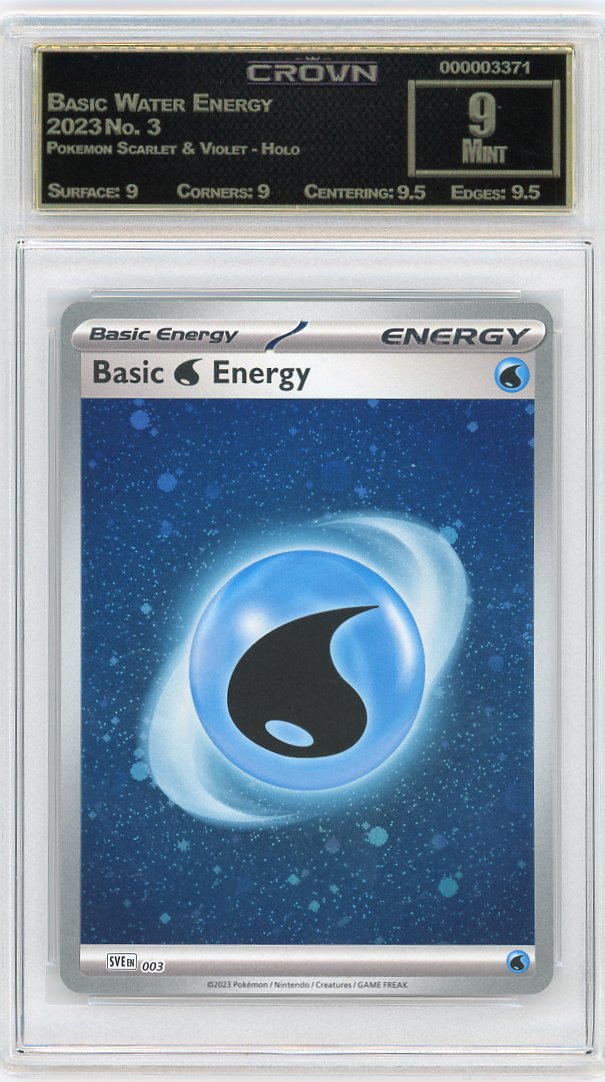 Basic Water Energy