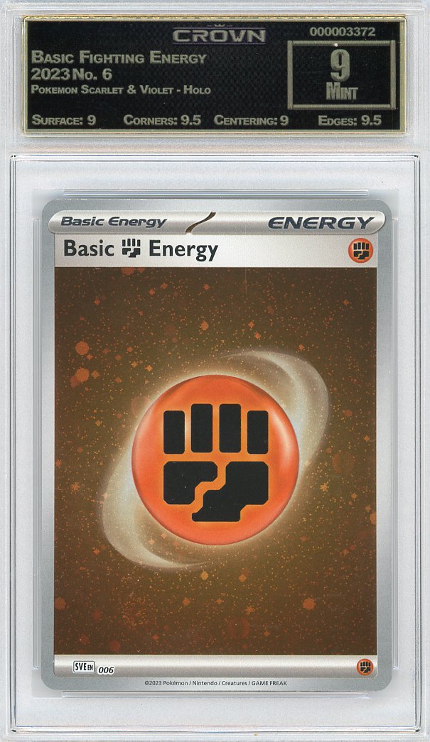 Basic Fighting Energy