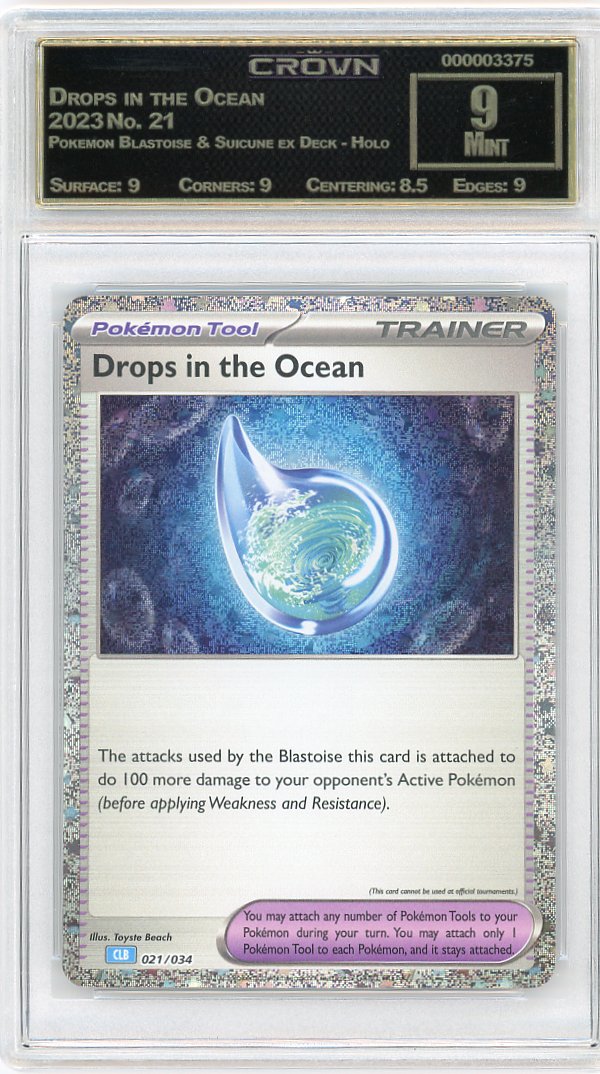 Drops in the Ocean
