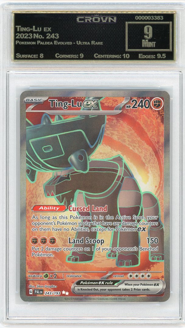 Ting-Lu ex