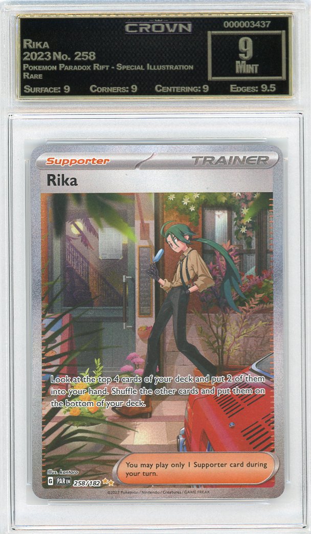 Rika