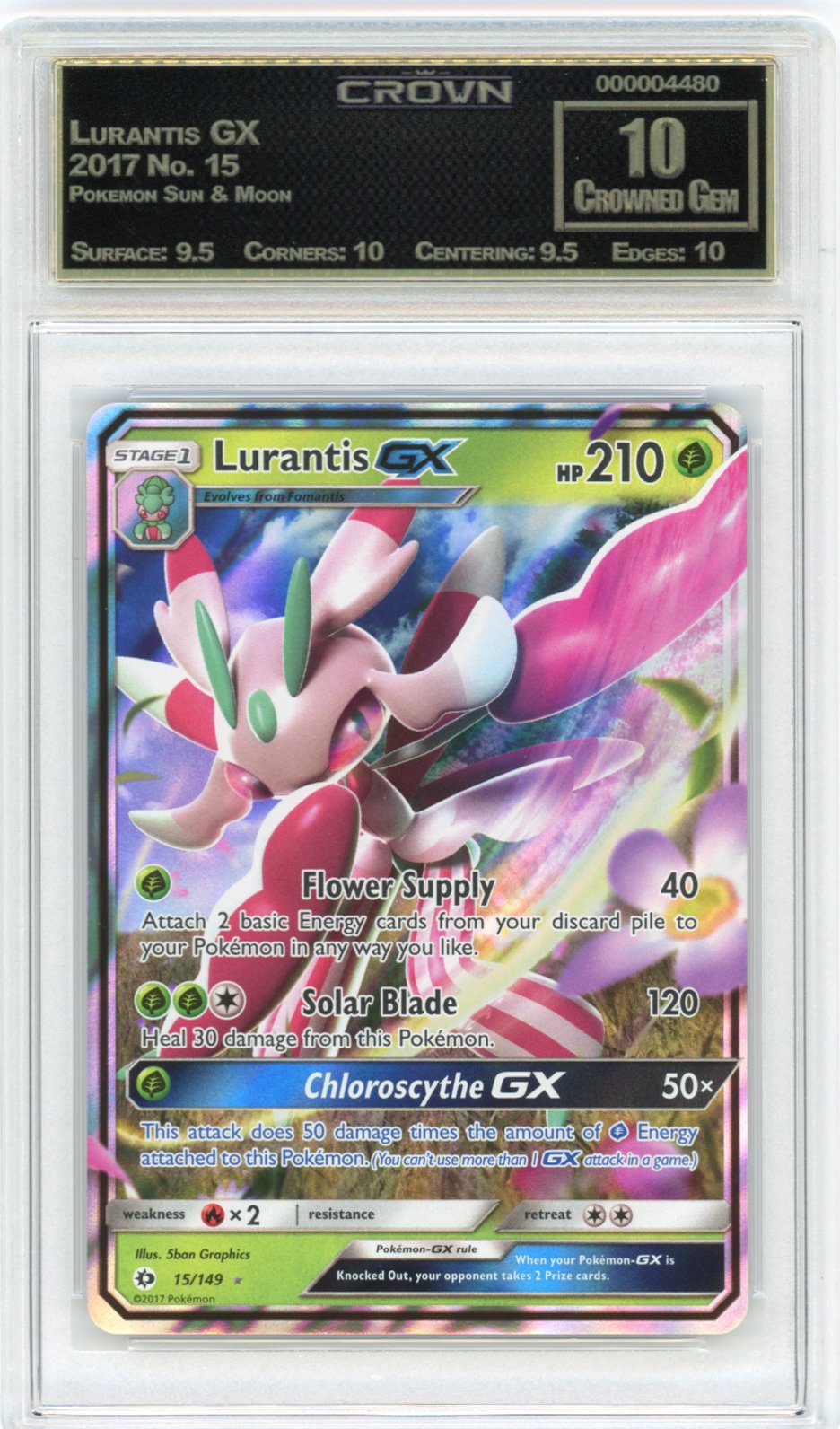 Lurantis GX