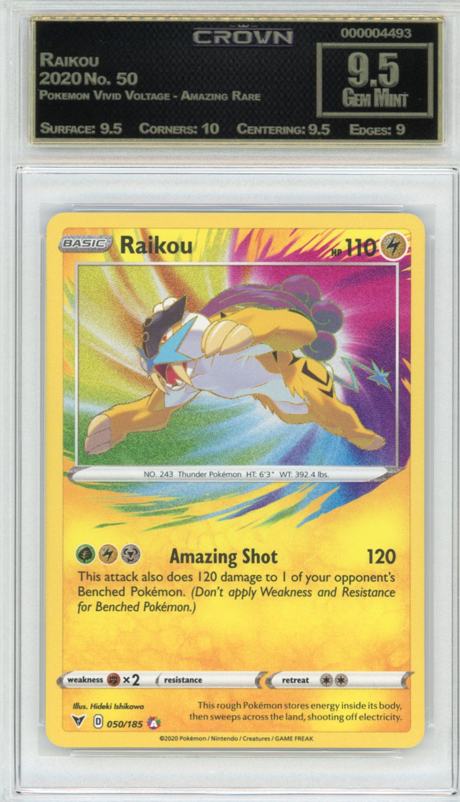 Raikou