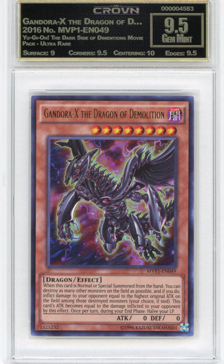 Gandora-X the Dragon of D…