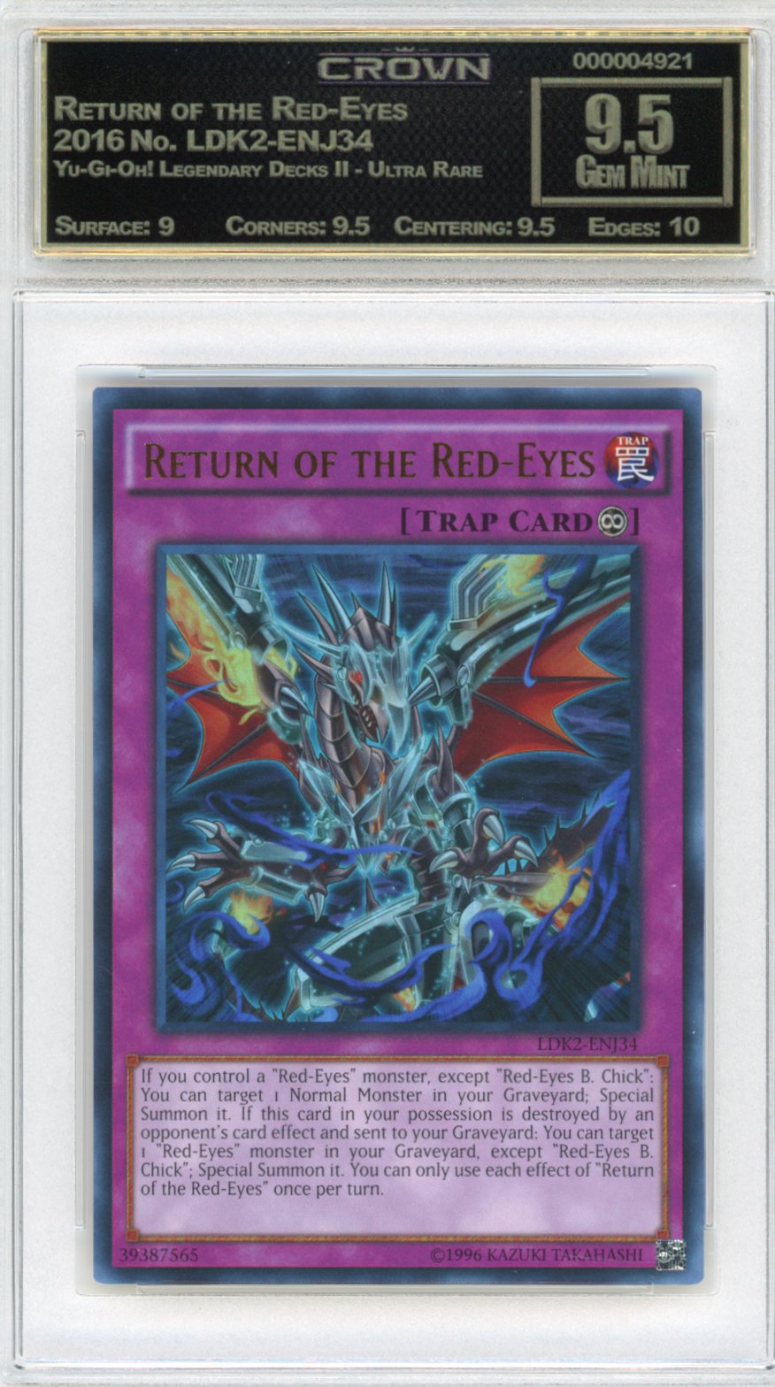 Return of the Red-Eyes