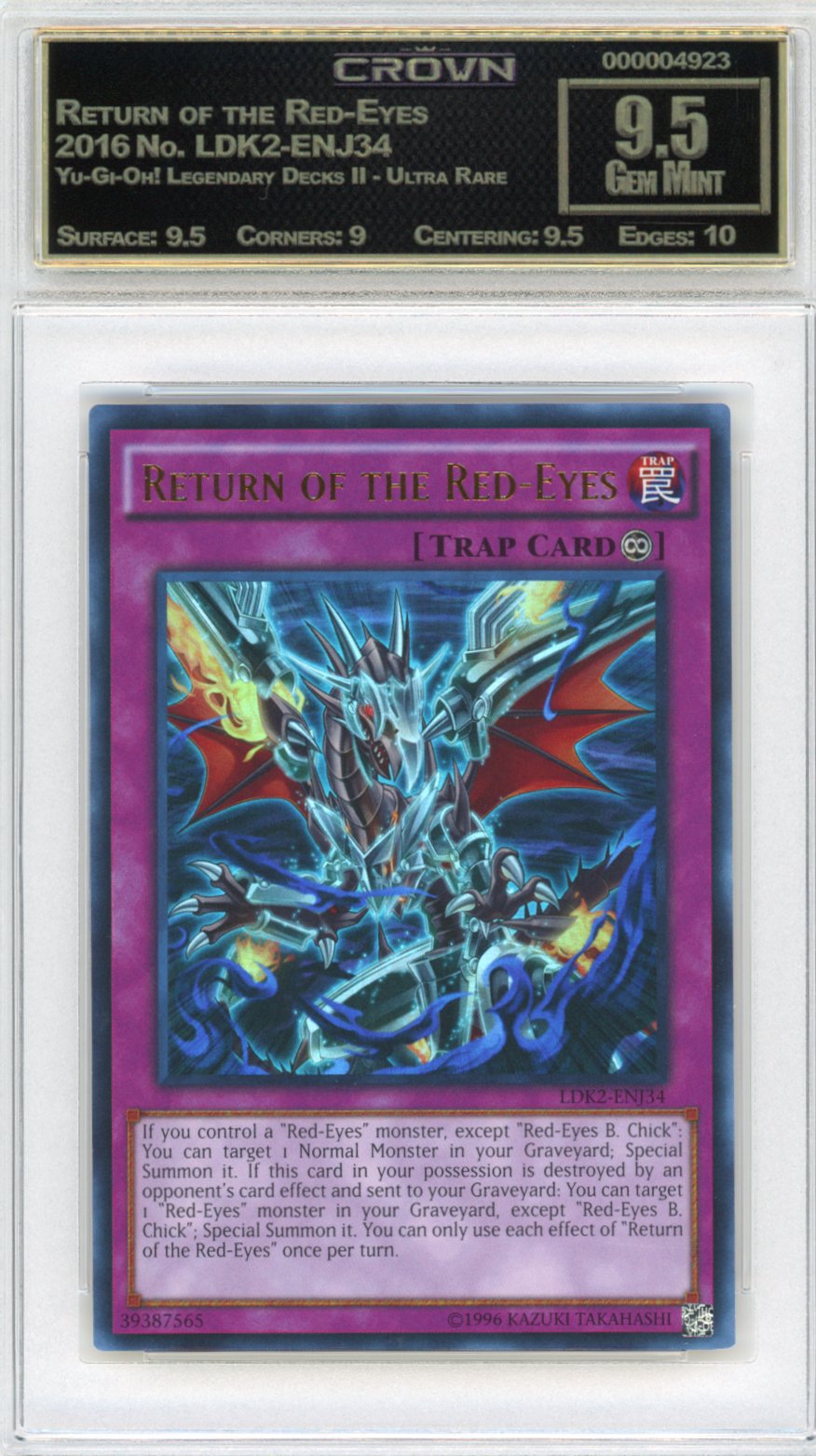 Return of the Red-Eyes