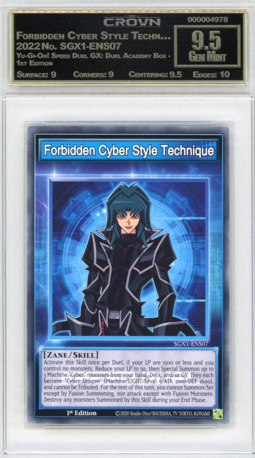 Forbidden Cyber Style Techn…