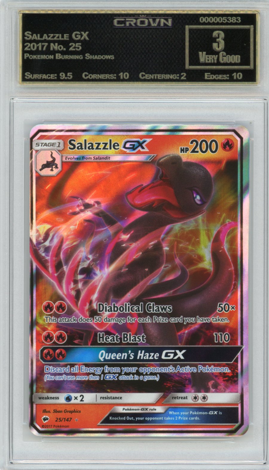 Salazzle GX