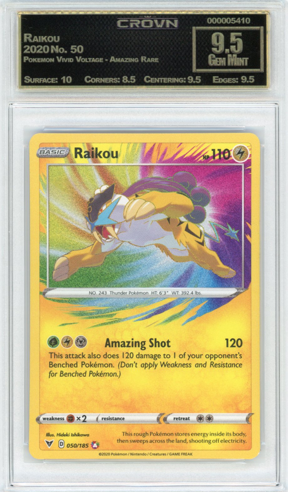 Raikou