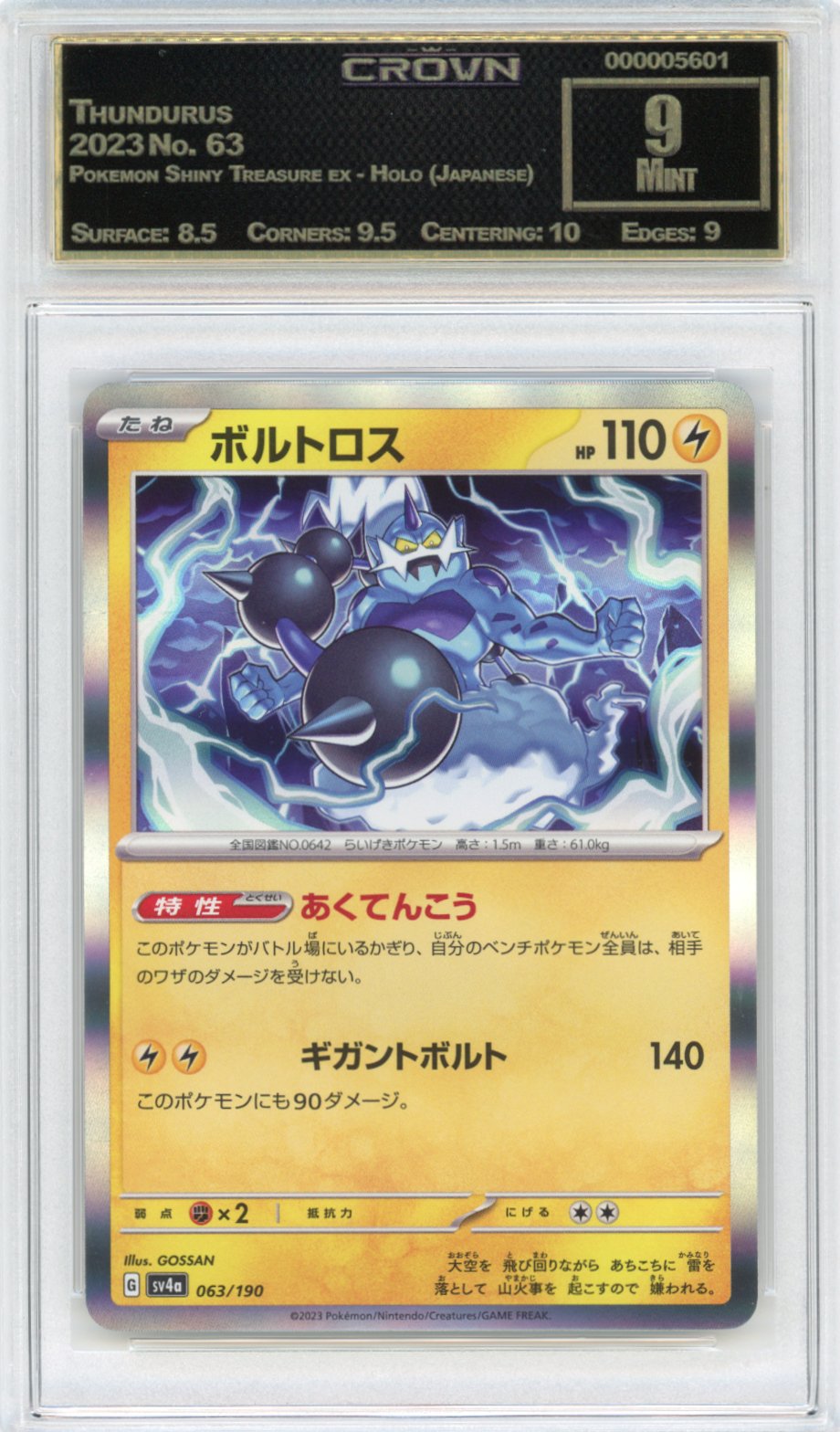 Thundurus