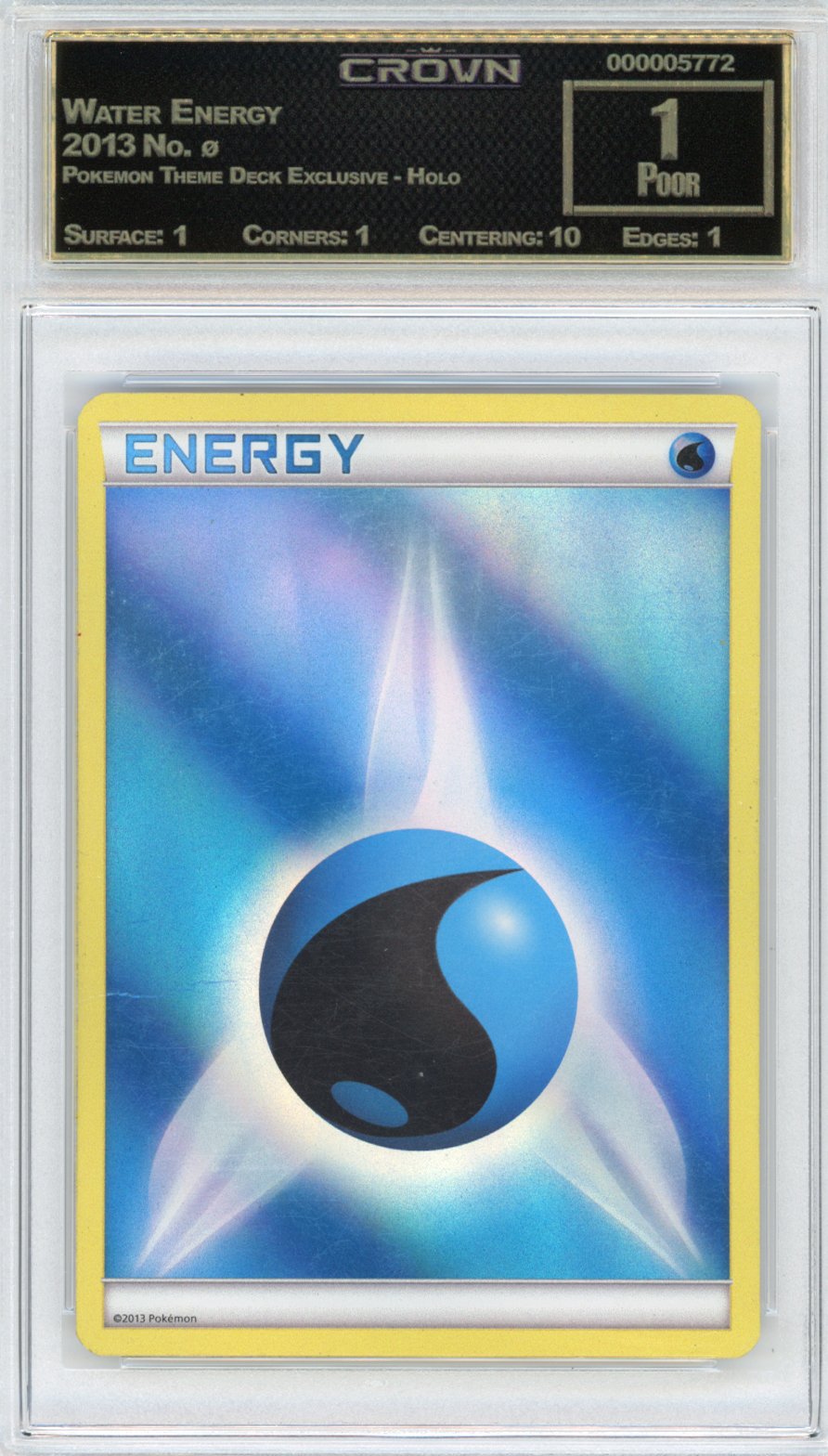Water Energy