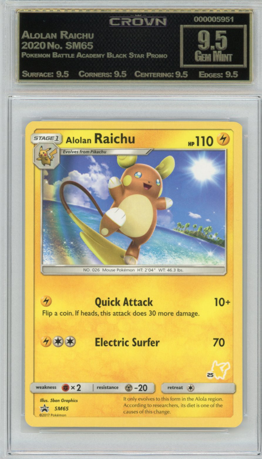 Alolan Raichu