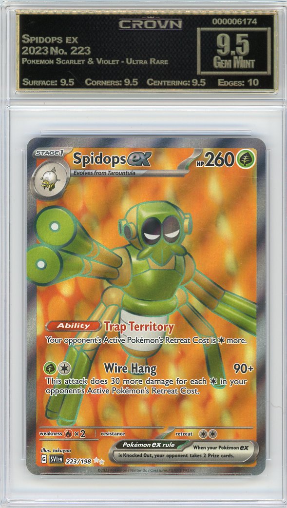 Spidops ex