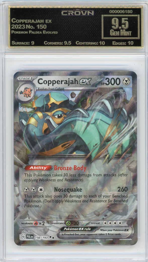 Copperajah ex