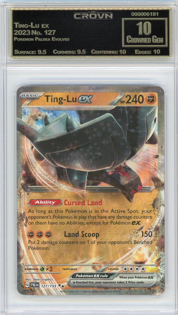 Ting-Lu ex