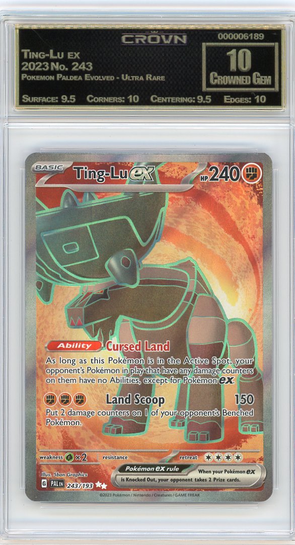 Ting-Lu ex