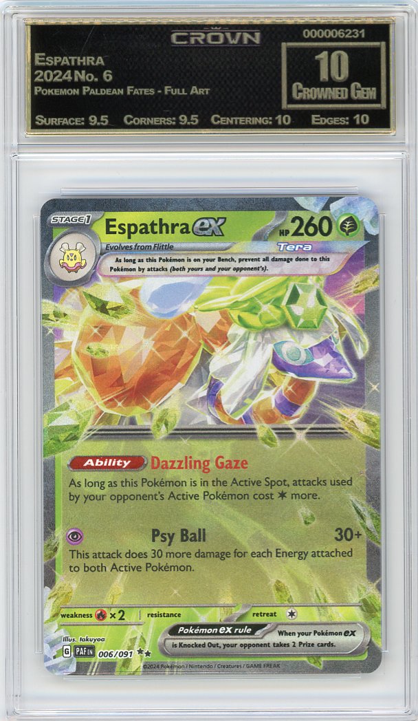 Espathra ex