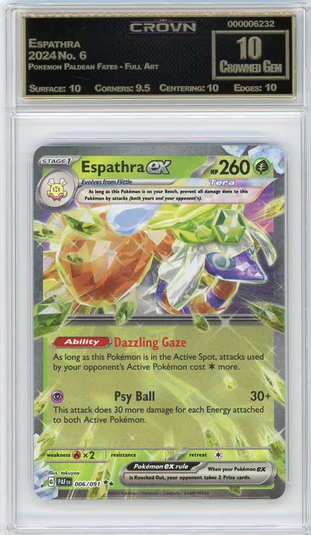 Espathra ex