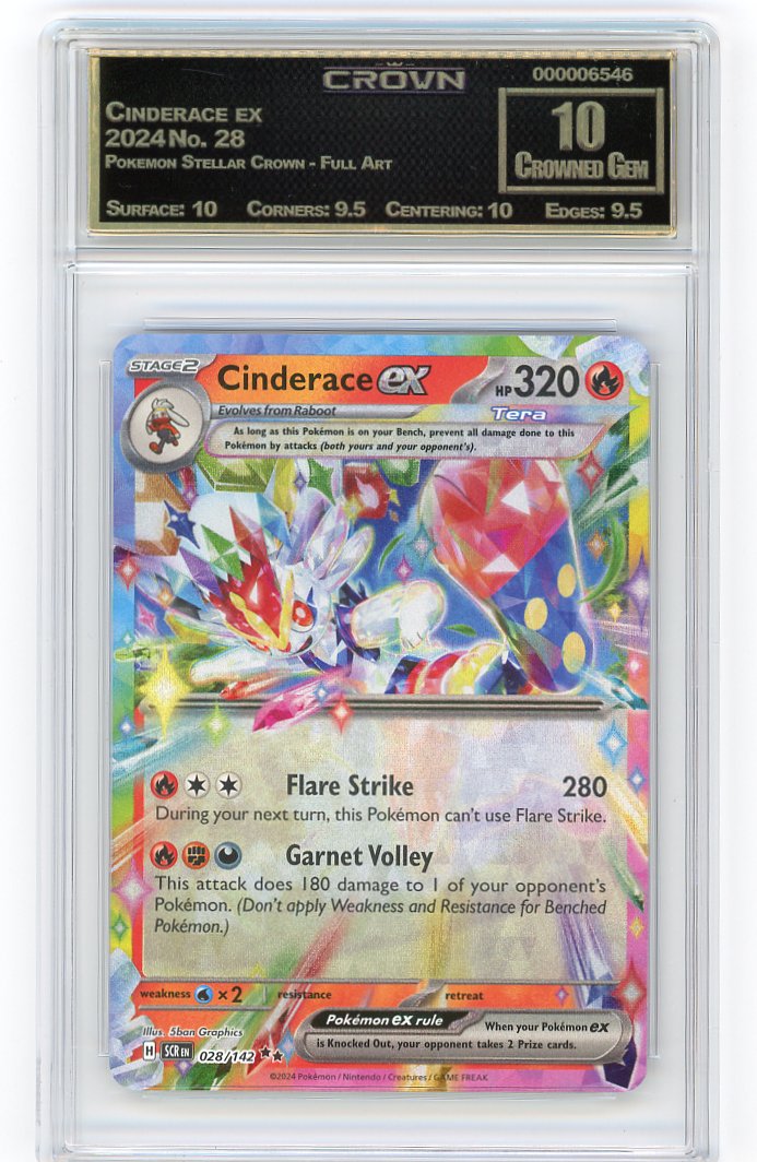 Cinderace ex