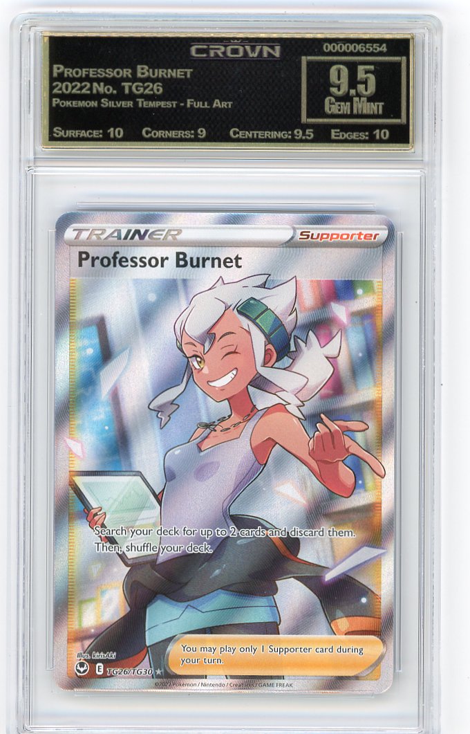 Professor Burnet