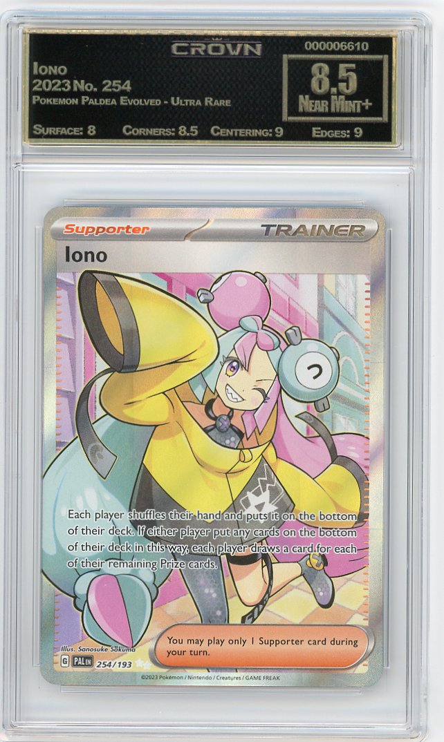 Iono