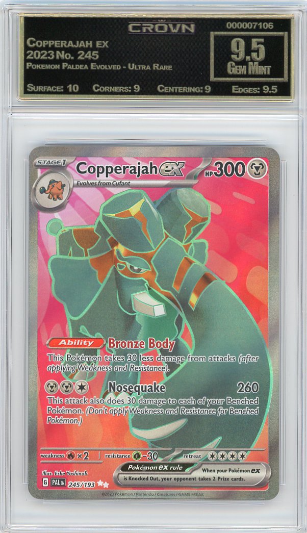 Copperajah ex