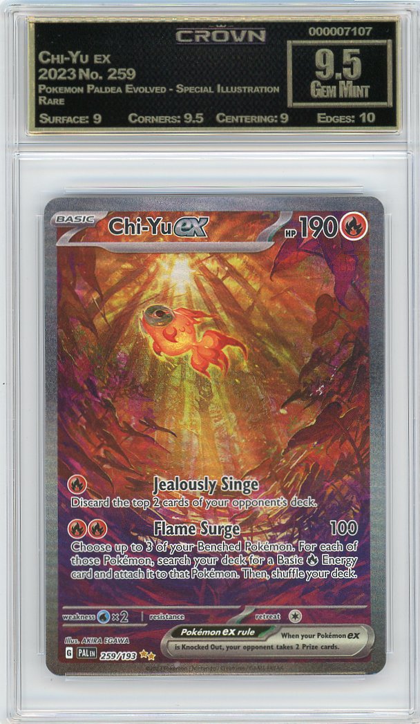 Chi-Yu ex