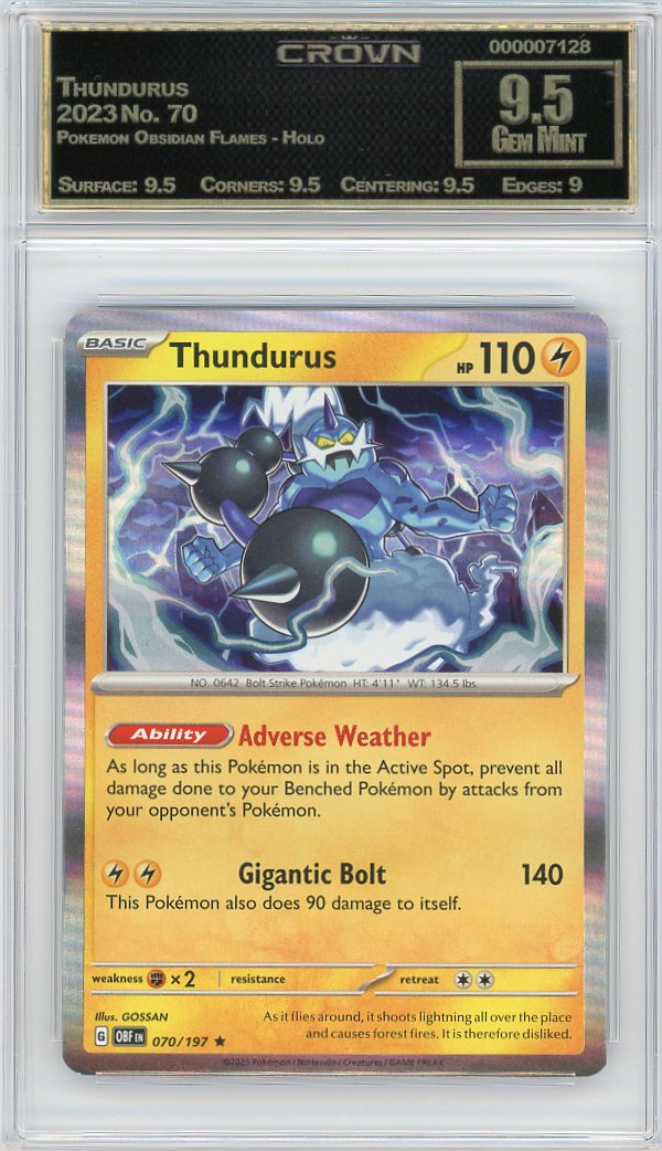 Thundurus