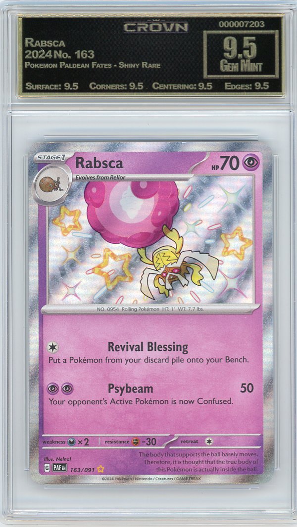 Rabsca