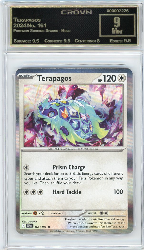 Terapagos