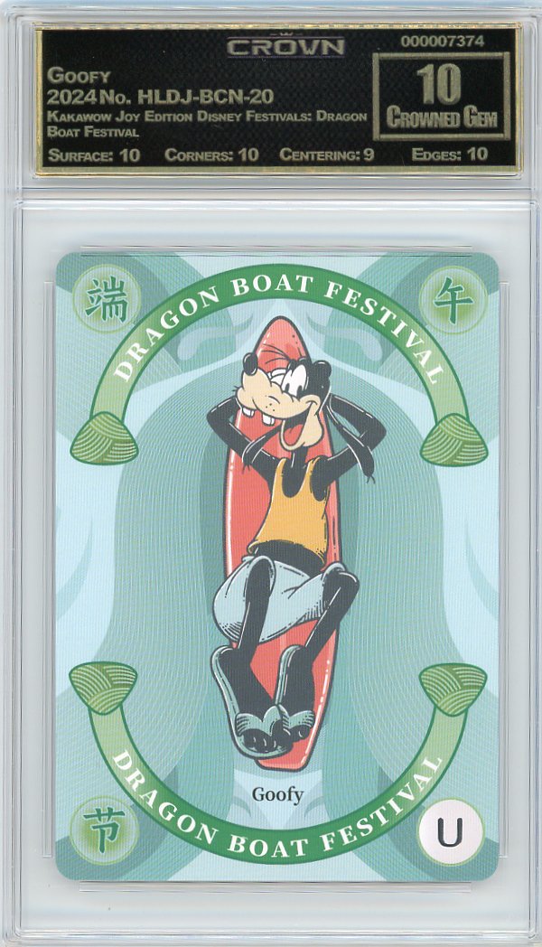 Goofy